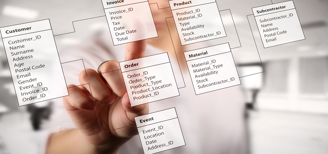 privacy engineering and operationalization